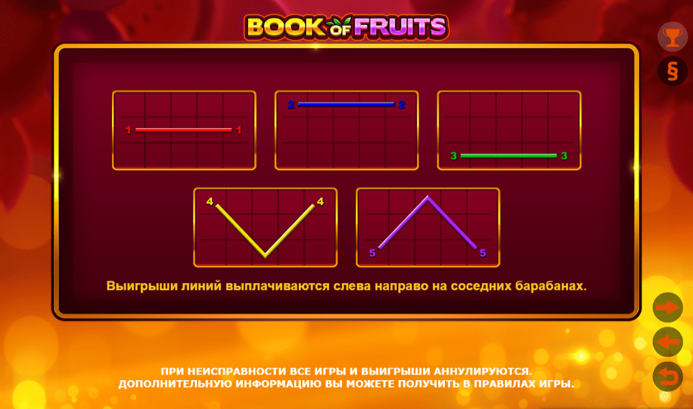 Book of Fruits